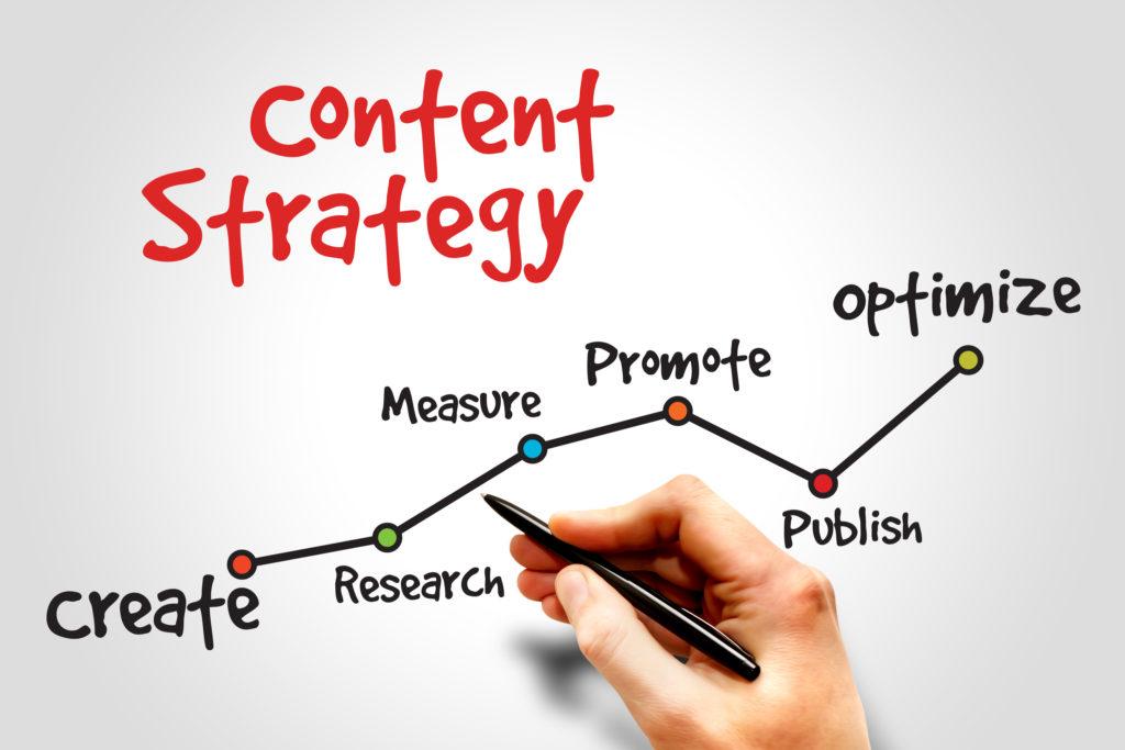 Optimizing Your ⁢content ‌Strategy for Maximum Engagement