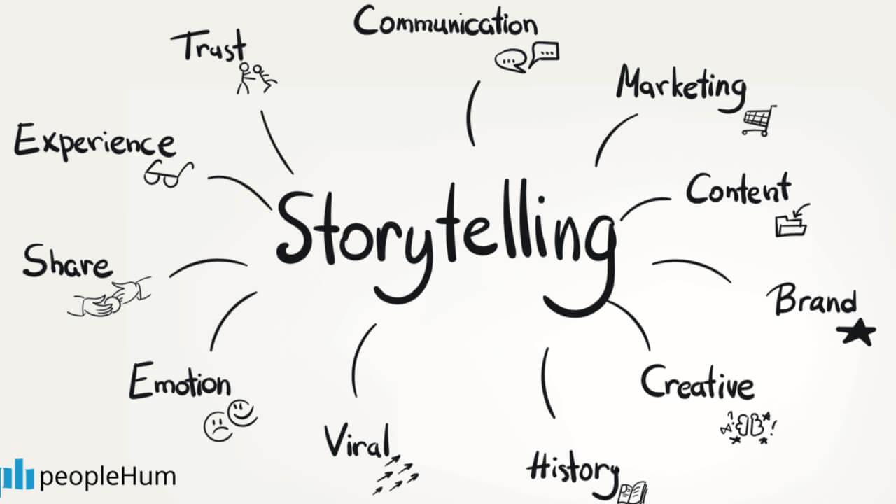 storytelling in marketing