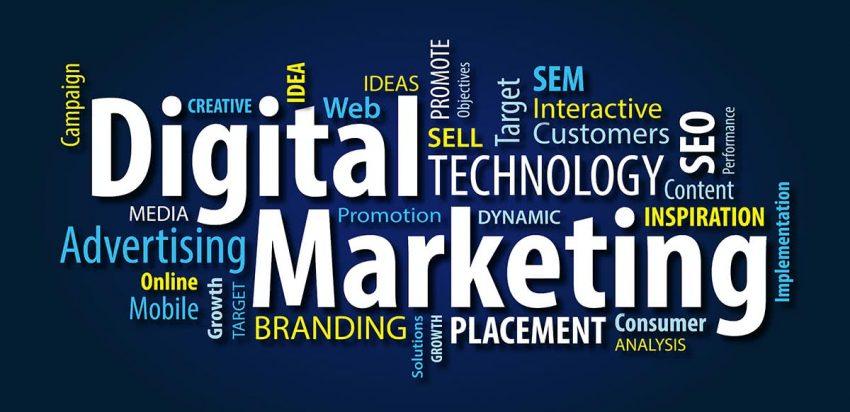 Understanding the Digital Marketing Landscape‌ and Its Importance