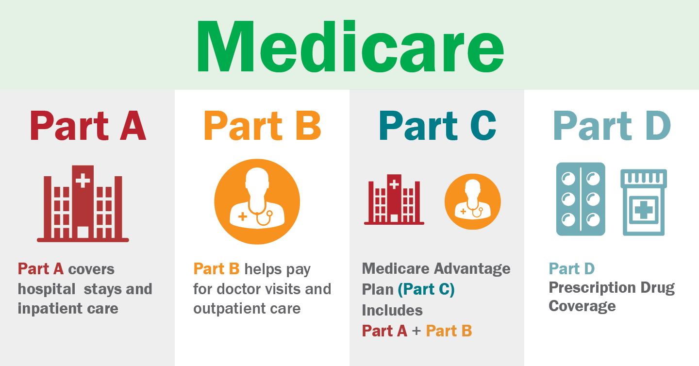 The Role of Trust and Transparency in Healthcare Communication