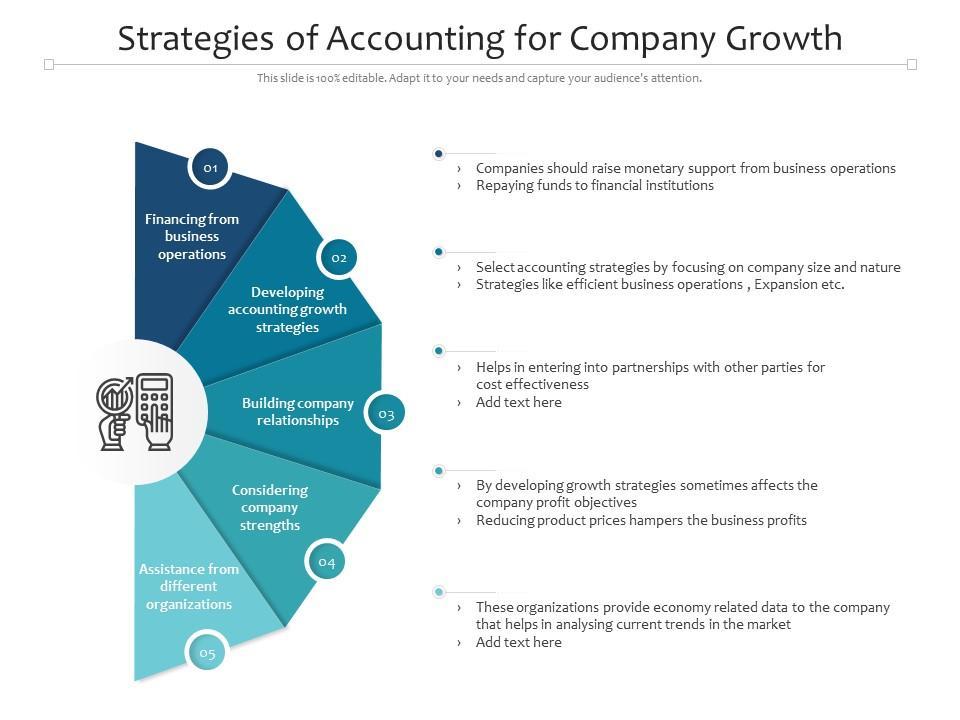 Streamlining Business Processes to Unleash Creative Potential