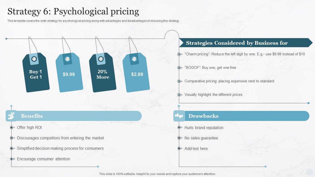 Strategic‍ Typography:‍ Using Price Placement⁣ to Influence Perception