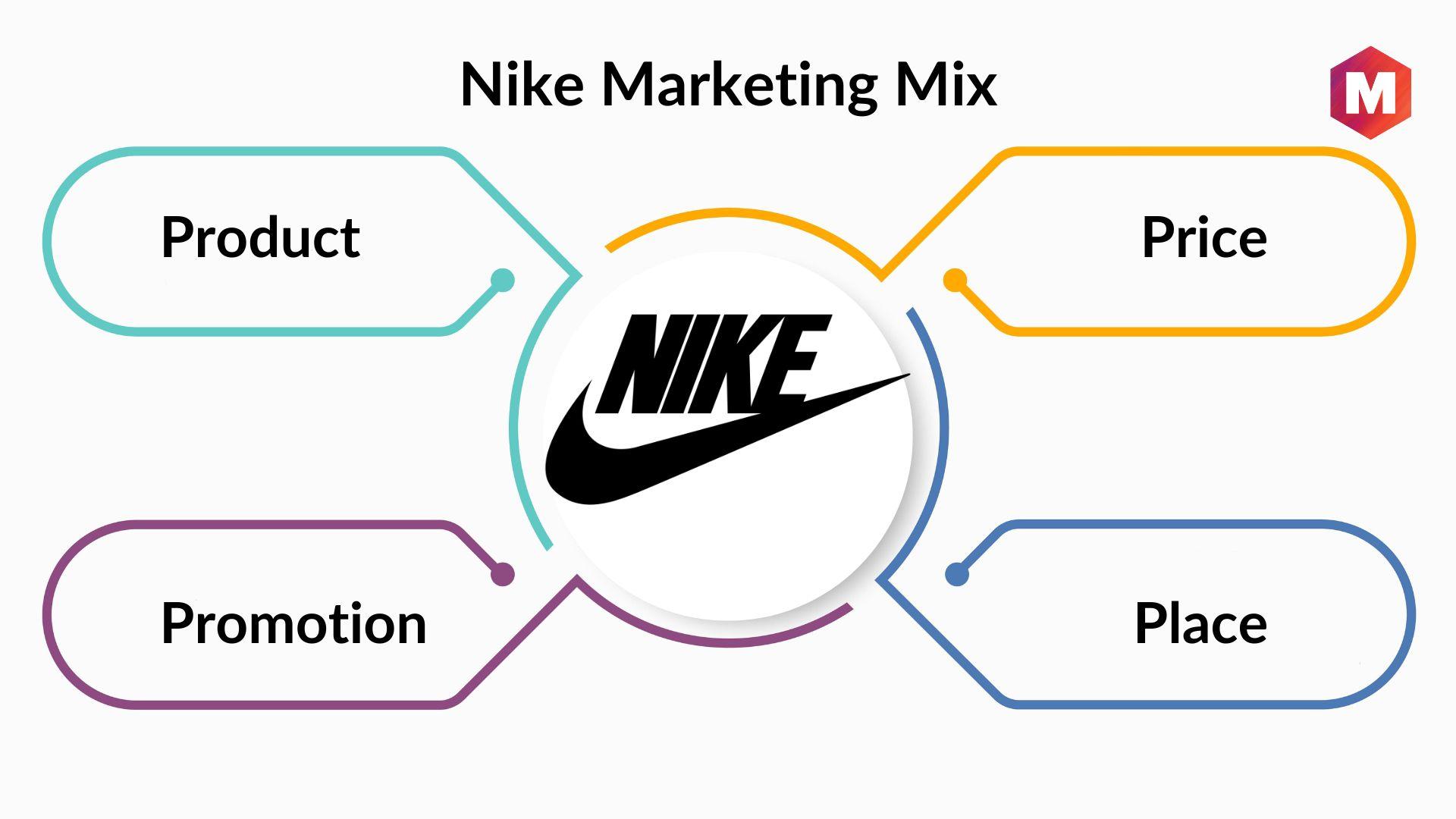 Unveiling Nike's Marketing Mind: Lessons from Greg Hoffman