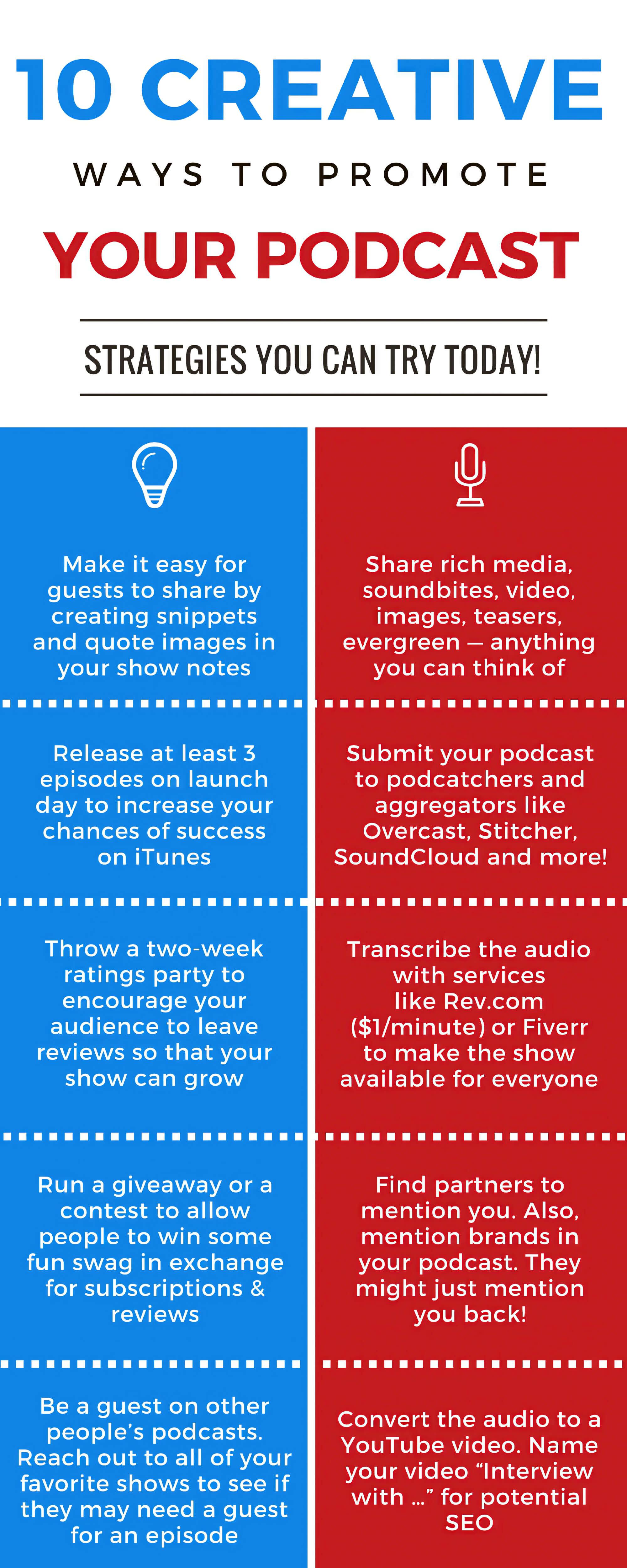 Maximizing Discoverability Across ⁢Multiple Podcast Directories