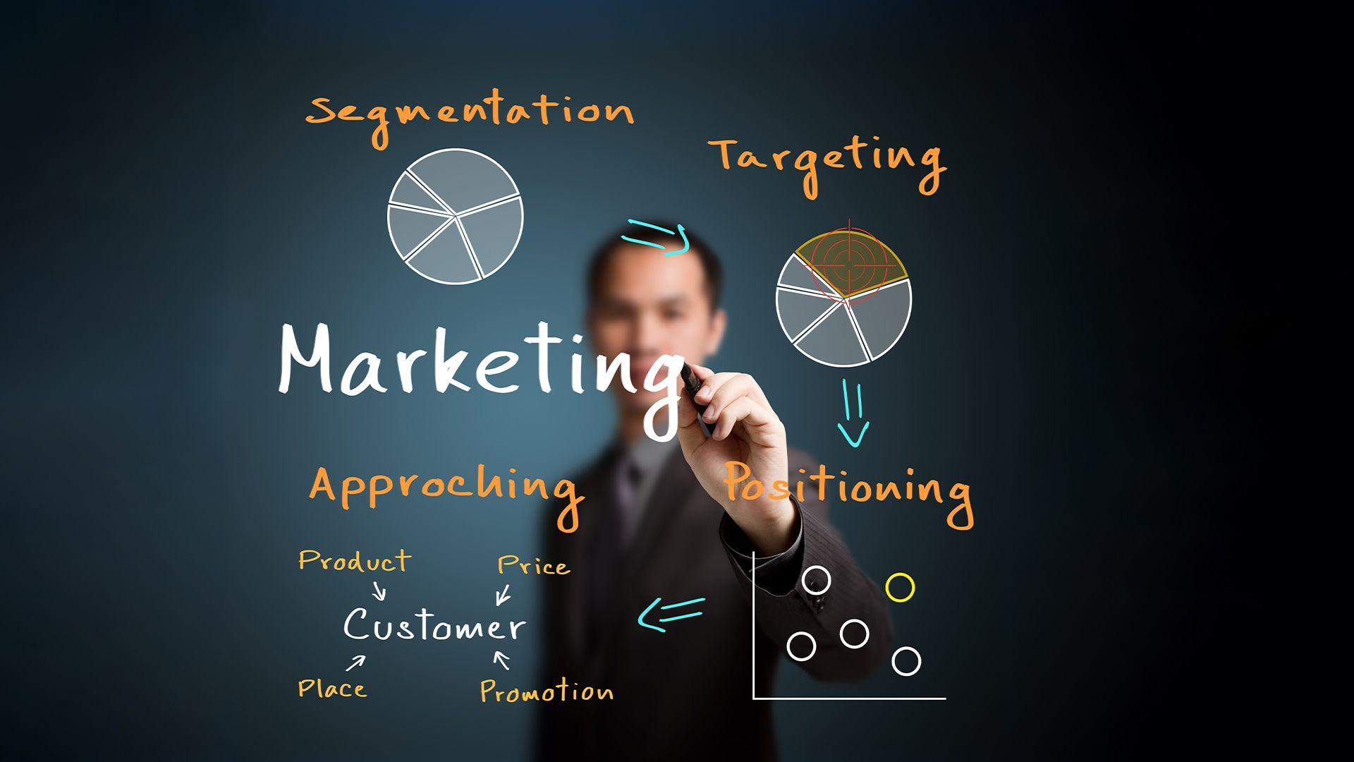 Exploring Marketing: Perspectives from 'What is marketing to You?